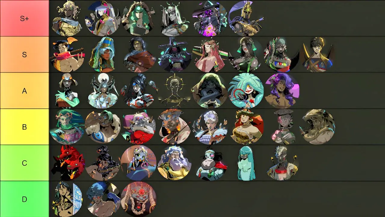 2 Tier list des personnages d’Hades 2